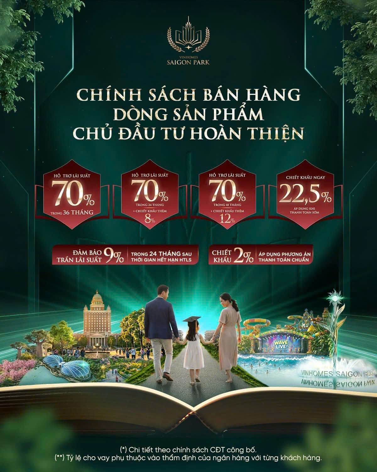 Nhà phố Vinhomes Hóc Môn: Lựa chọn an cư và đầu tư hợp lý