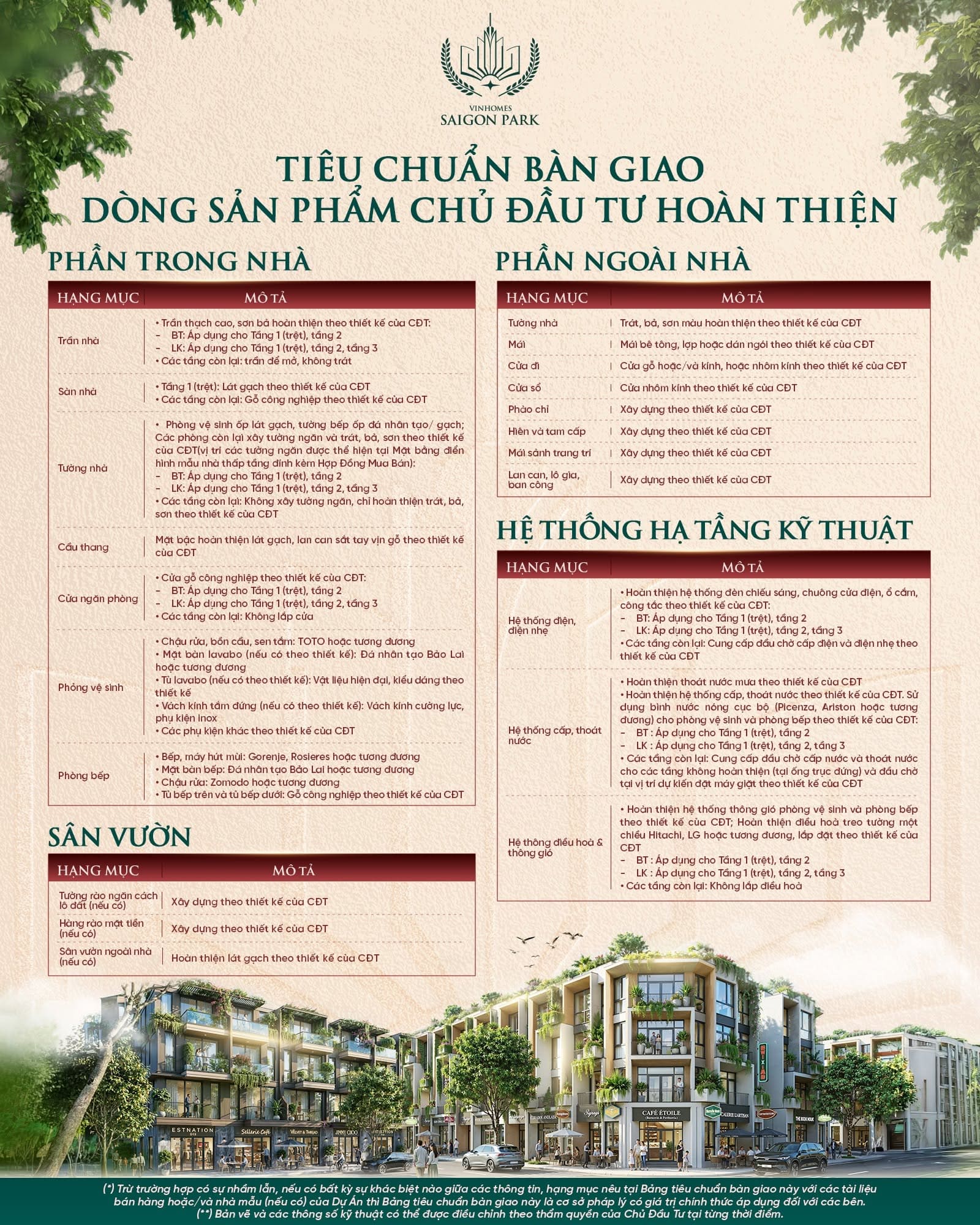 Tiêu chuẩn bàn giao nhà Vinhomes Hóc Môn chi tiết