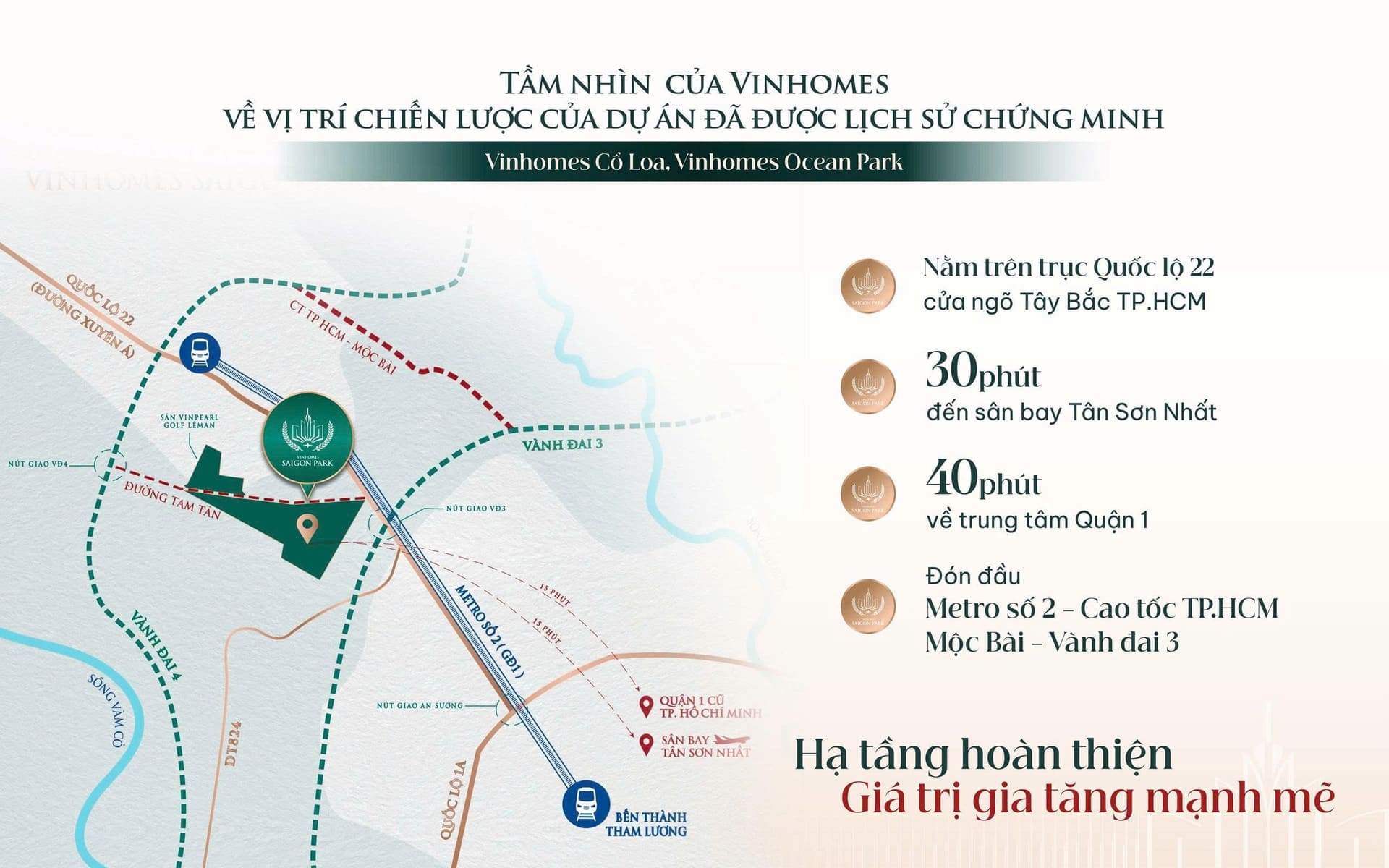 TP.HCM khởi công nhiều dự án hạ tầng lớn cuối năm 2026