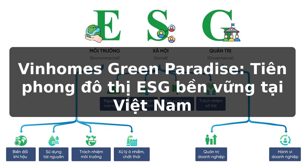 Vinhomes Green Paradise: Tiên phong đô thị ESG bền vững tại Việt Nam