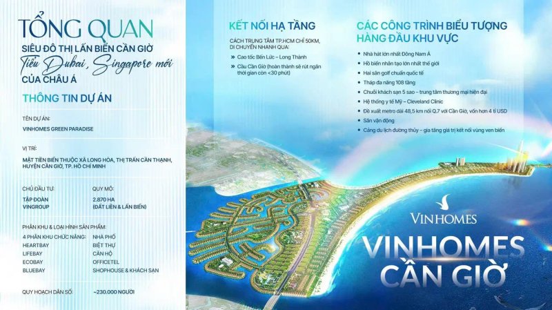 image-vinhomes-green-paradise-can-gio-dot-pha-quy-mo-tiem-nang-dau-tu-hap-dan-phia-nam-10