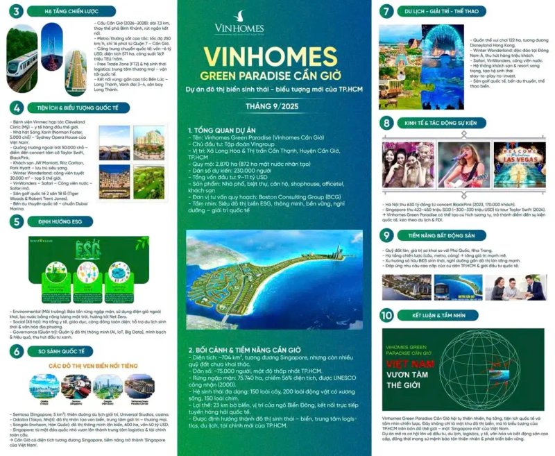 image-vinhomes-green-paradise-can-gio-mo-hinh-do-thi-ben-vung-moi-40