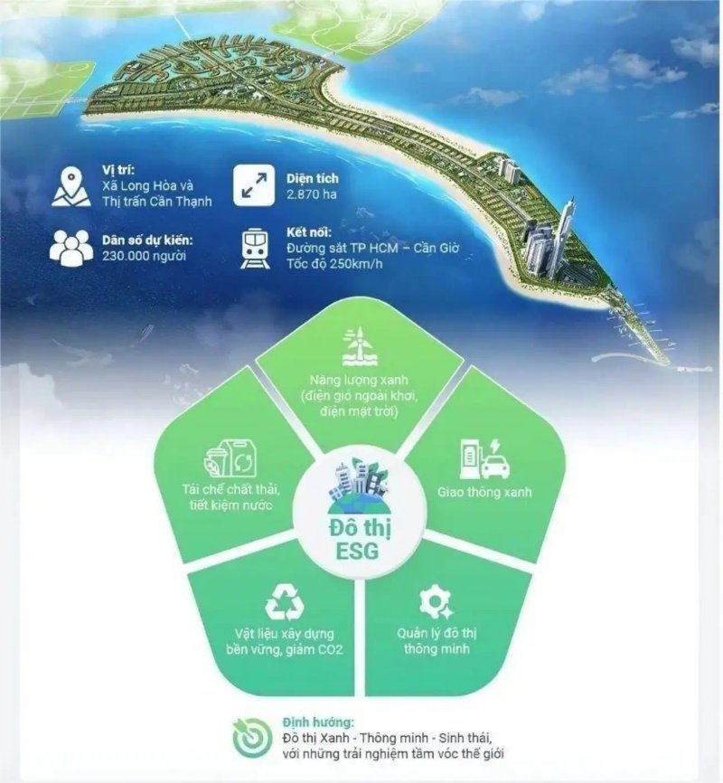 image-vinhomes-green-paradise-can-gio-mo-hinh-do-thi-ben-vung-moi-70